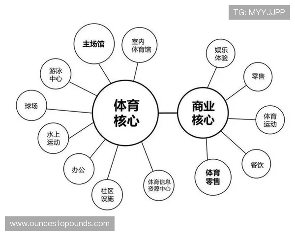 kp体育平台在推动全民健身中的重要作用与创新举措