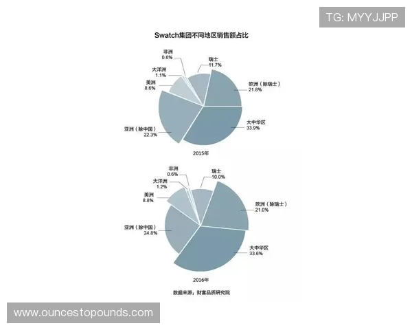 浩瀚体育直营引入先进管理理念，提升体育场馆运营效率与服务品质