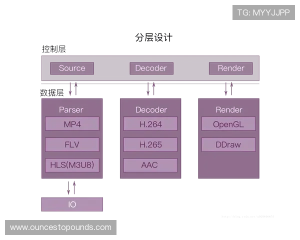 B体育官网平台提供的丰富游戏资源与优质用户体验详解