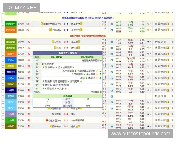 球探网足球比分即时比分的历史数据查询，助你分析比赛趋势与球队表现