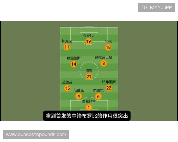 2026年荷兰瑞典世界杯比赛场馆位置及交通指南全面解析